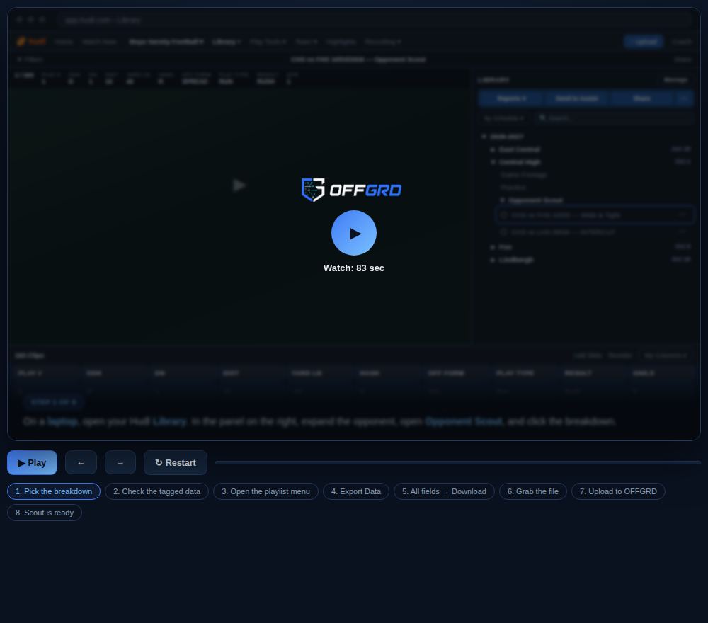 Get your Hudl breakdown into OFFGRD