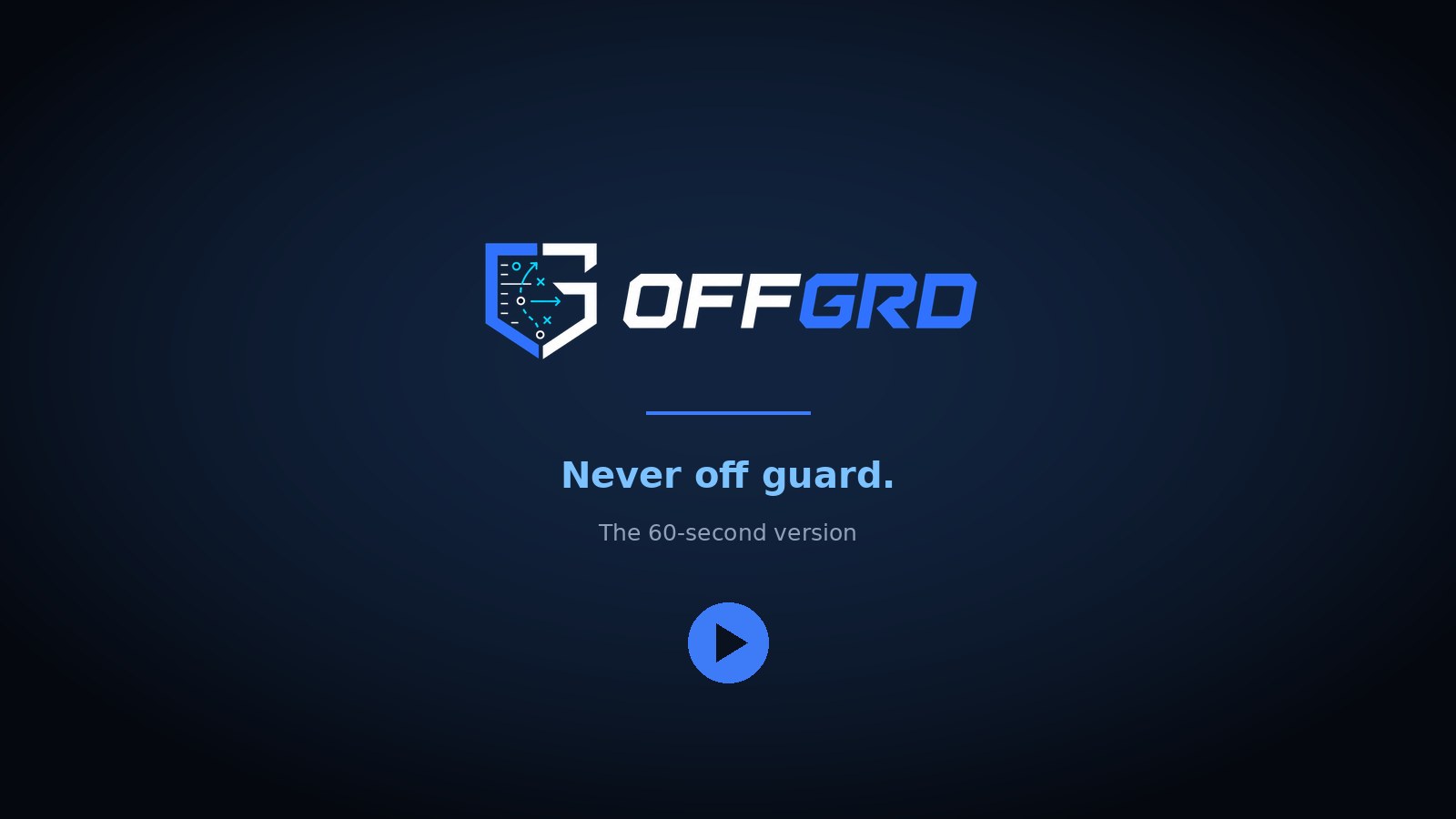 OFFGRD — Never off guard
